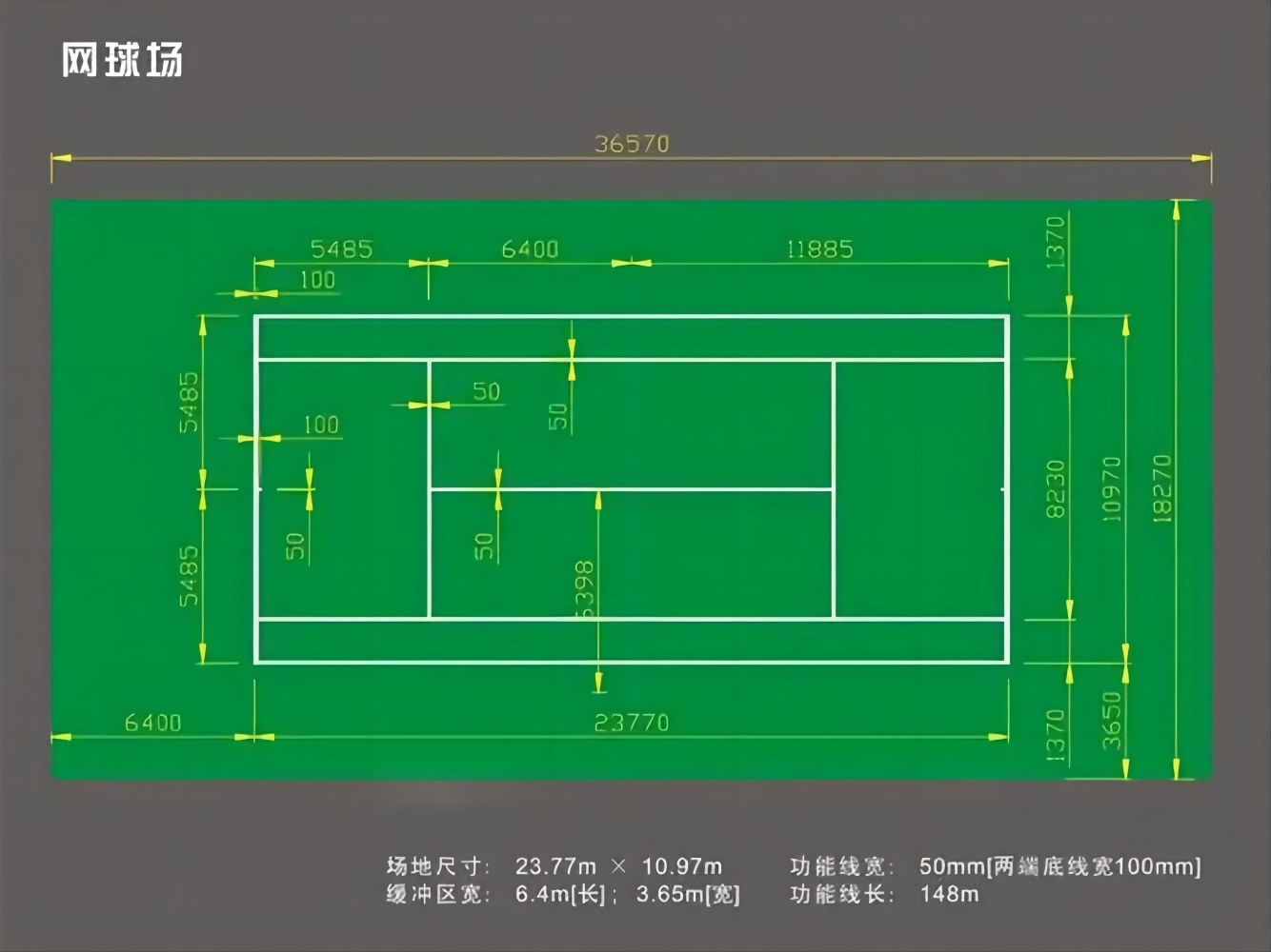 标准篮球场尺寸是多少?